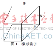 面向梯形箱子的三维装箱问题算法研究