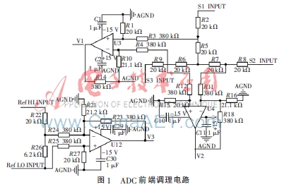 基于单片机的自整角机数字转换器的研制