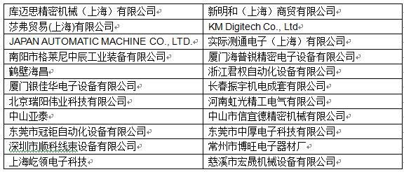 2023-20天博App29年中原液压卡盘行业市场行情监测及前景战术研判报告(图1)