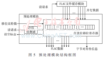 wdz1-t5.gif