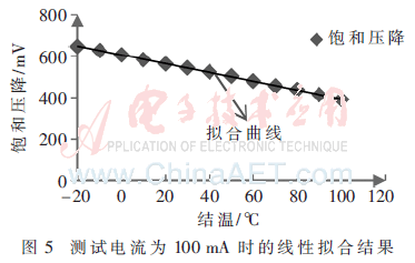 wdz2-t5.gif