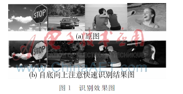 基于增量记忆视觉注意模型的复杂目标识别研究