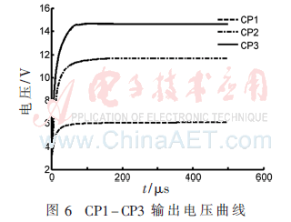 wdz6-t6.gif