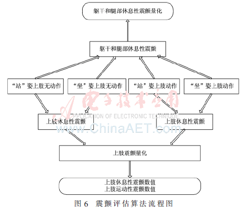 qrs1-t6.gif