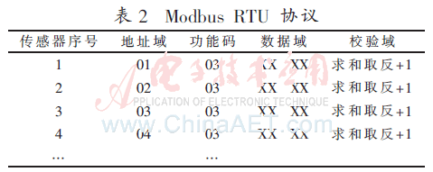 qrs2-b2.gif