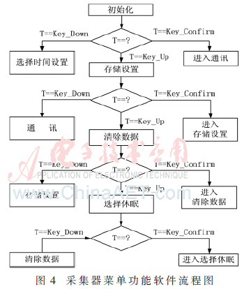 qrs2-t4.gif