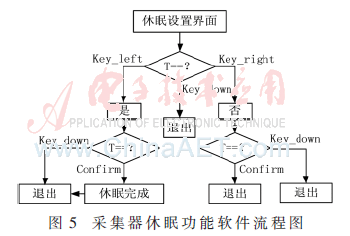 qrs2-t5.gif