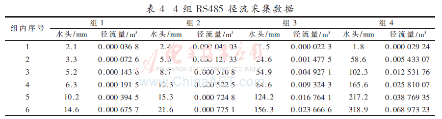 qrs2-b4.gif