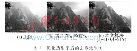 基于暗通道先验去雾算法的研究与改进