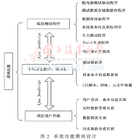 qrs3-t2.gif