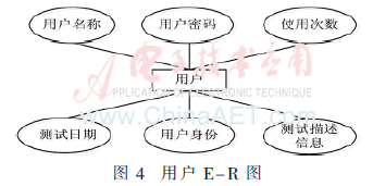 qrs3-t4.gif