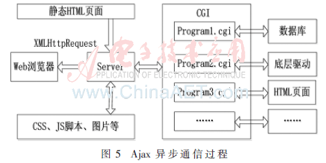 qrs3-t5.gif