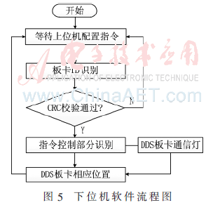 qrs4-t5.gif