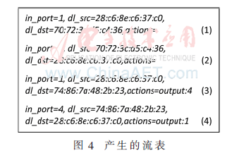 tx1-t4.gif