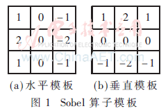 jsj1-t1.gif