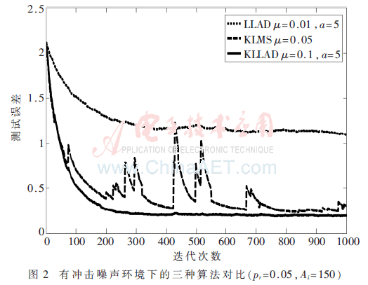 tx1-t2.gif