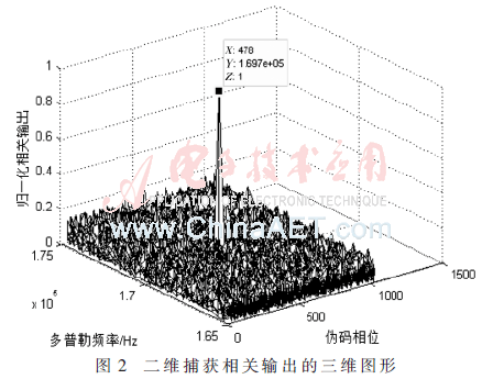 tx2-t2.gif