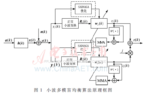 tx4-t1.gif