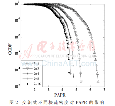 tx5-t2.gif