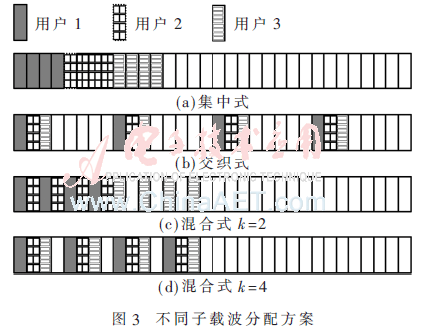 tx5-t3.gif