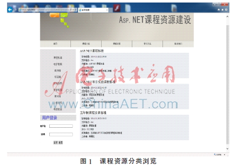 基于ASP.NET的课程资源网站的设计与实现