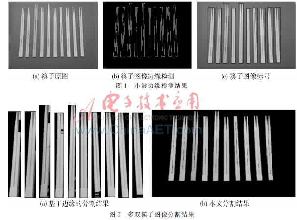 基于图像分割的筷子瑕疵检测研究