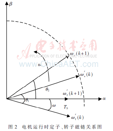 jsj2-t2.gif