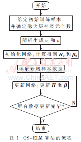 jsj3-t1.gif