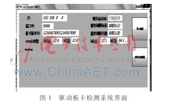 WPF在驱动板卡检测系统中的应用