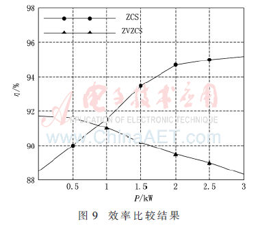 dy1-t9.gif