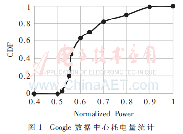 zs1-t1.gif