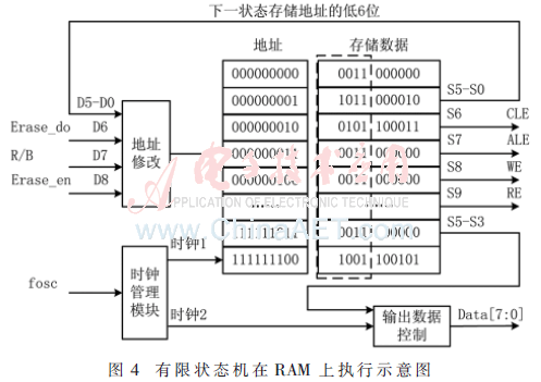 wdz2-t4.gif