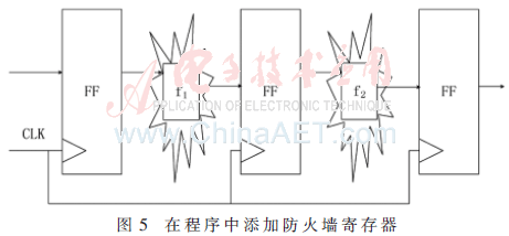 wdz2-t5.gif