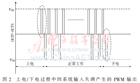 wdz3-t2.gif