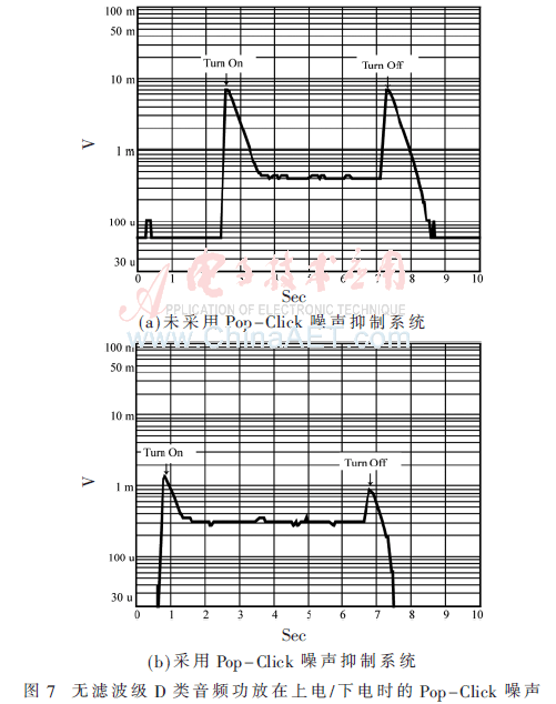 wdz3-t7.gif