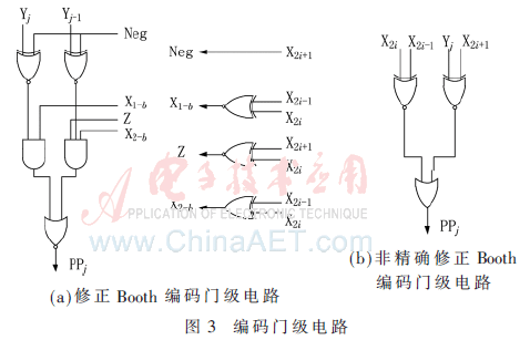 wdz4-t3.gif