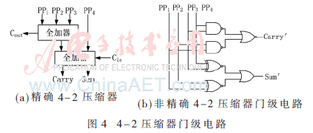 wdz4-t4.gif