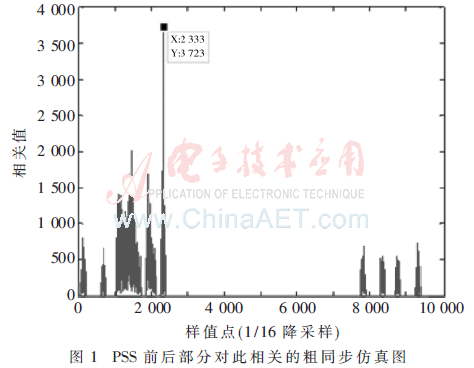 wdz6-t1.gif