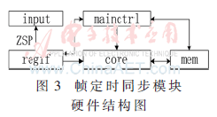 wdz6-t3.gif