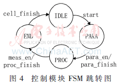 wdz6-t4.gif