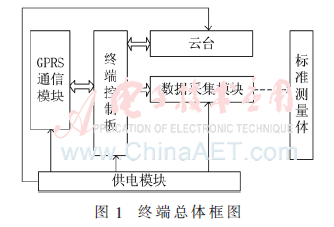 qrs1-t1.gif