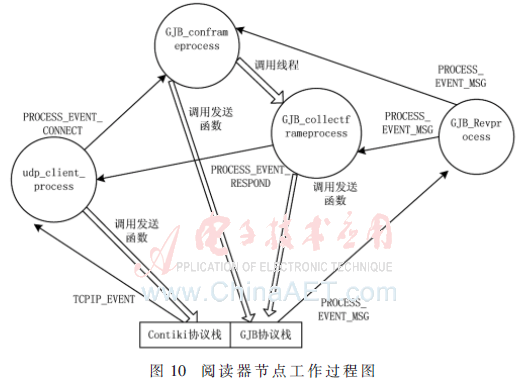 qrs3-t10.gif