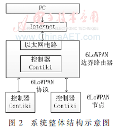 qrs4-t2.gif