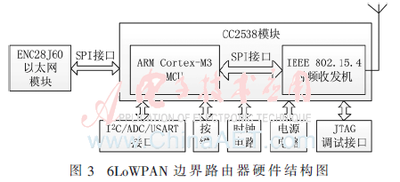 qrs4-t3.gif