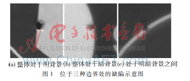 基于行扫描的点状缺陷检测