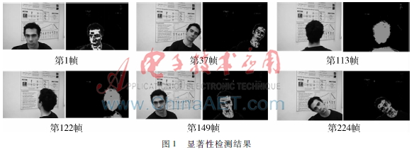 一种基于目标先验信息的视觉跟踪算法