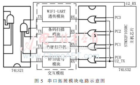 qrs5-t5.gif