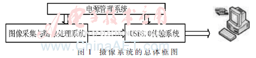 qrs6-t1.gif