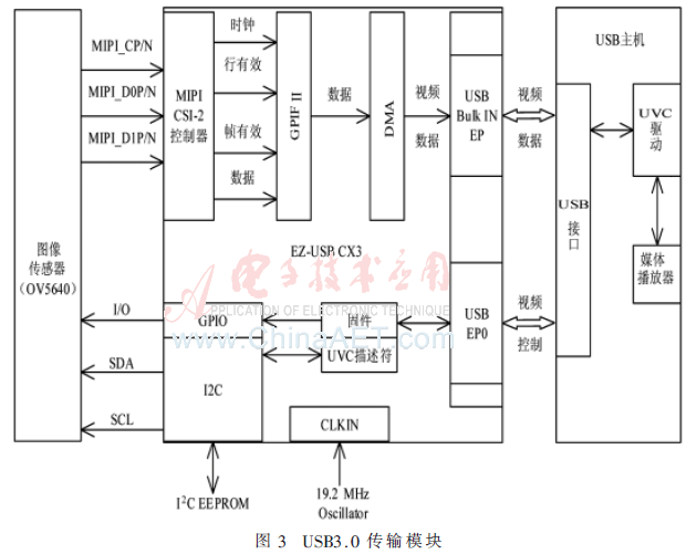 qrs6-t3.gif