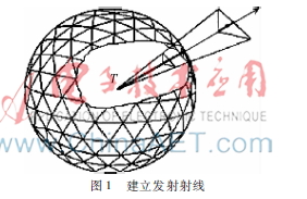  典型办公室下60 GHz毫米波传播特性研究